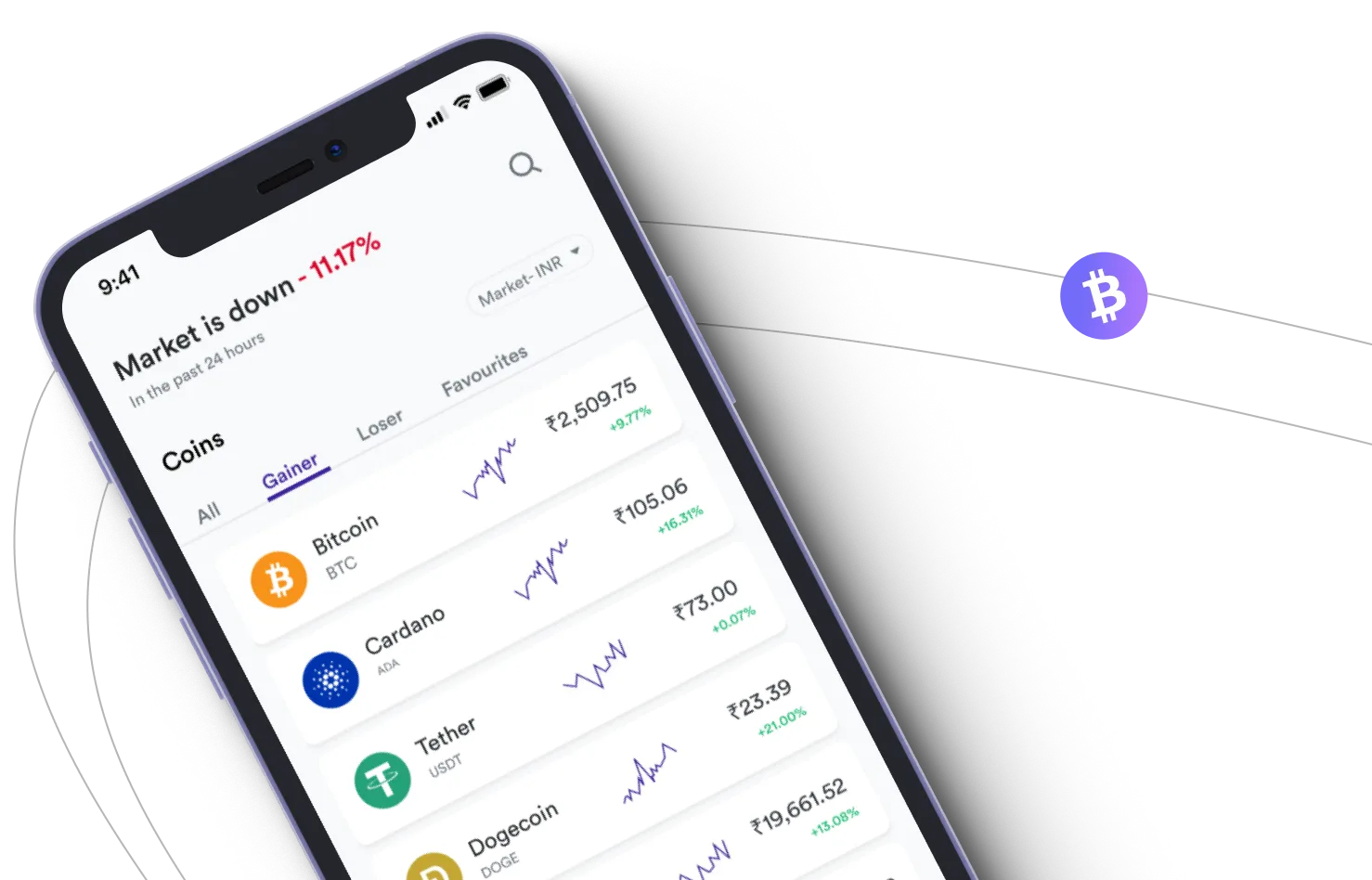 CryptoniteАi - Take advantage of the cryptocurrency markets and earn with CryptoniteАi