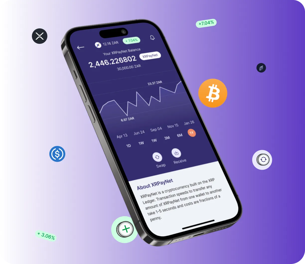 CryptoniteАi - O que é o CryptoniteАi?